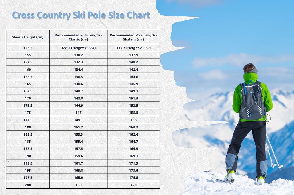 cross country ski pole size chart-ch